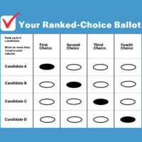 ranked-choice voting