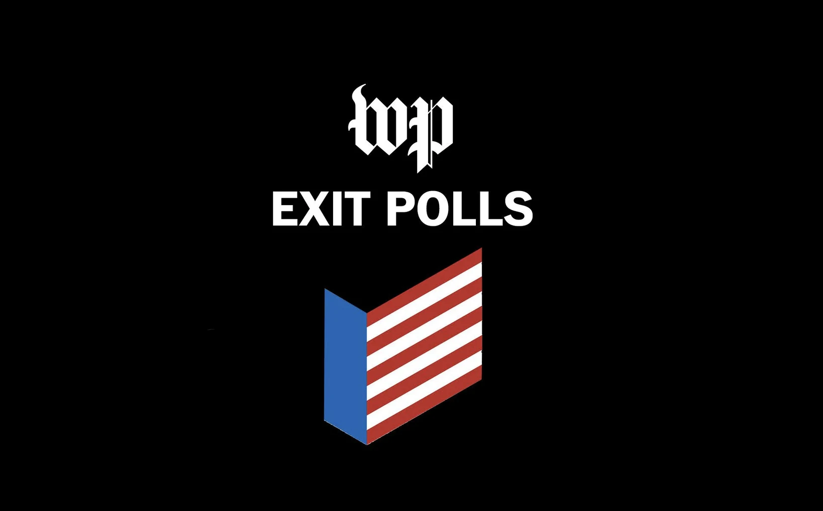 exit polls